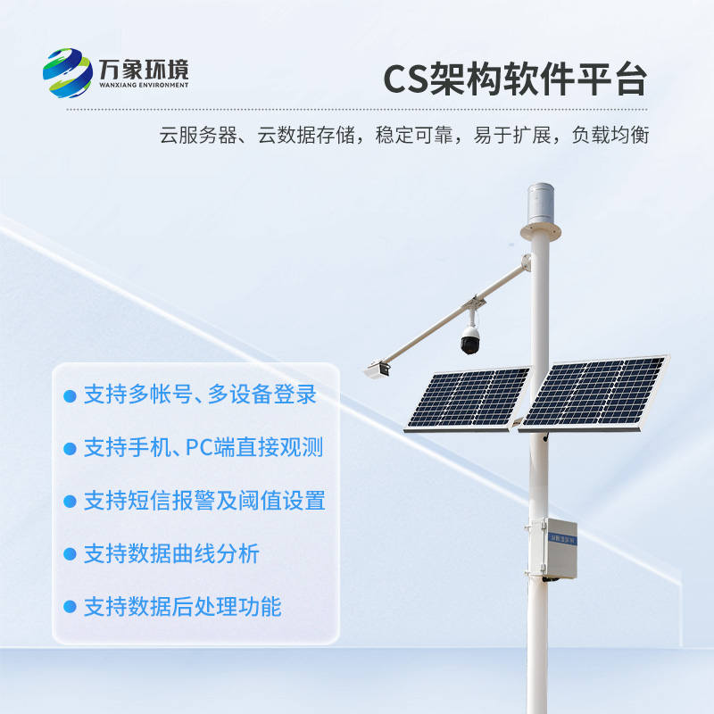 泥水位監(jiān)測站是什么？有什么作用？