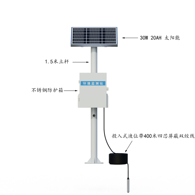 礦井水文監測系統有什么作用？