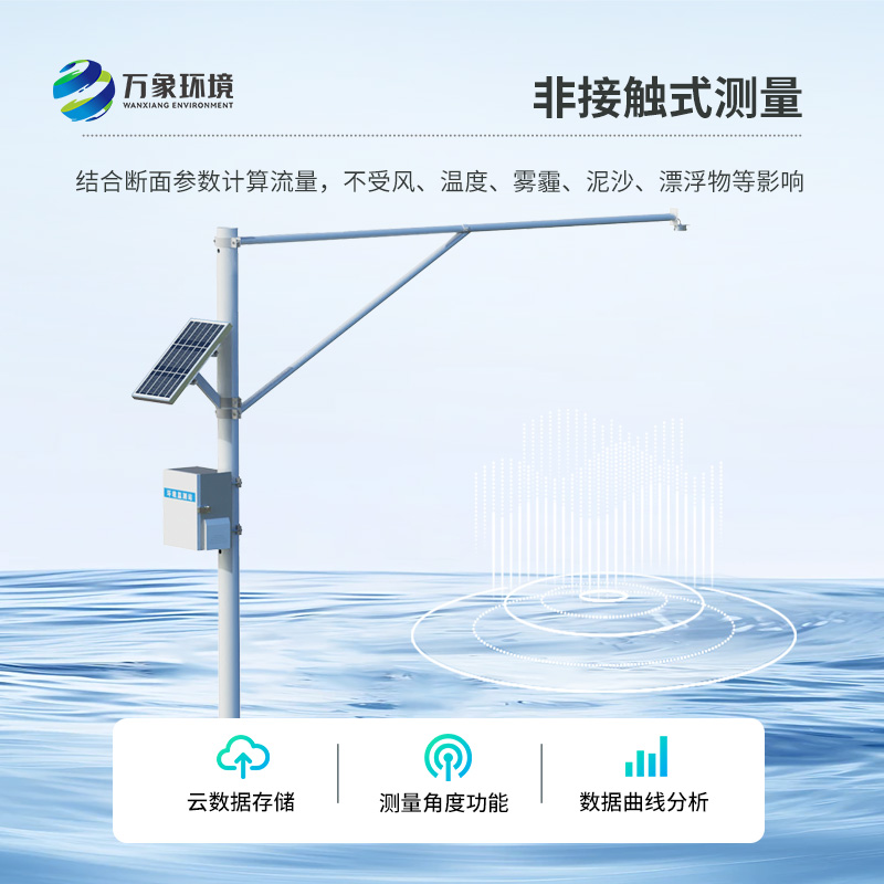 掌握河道水位實時變化，離不開河道水位監測站