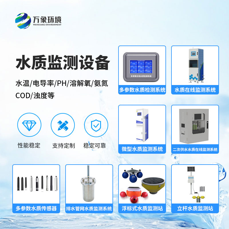 水質監測站設備