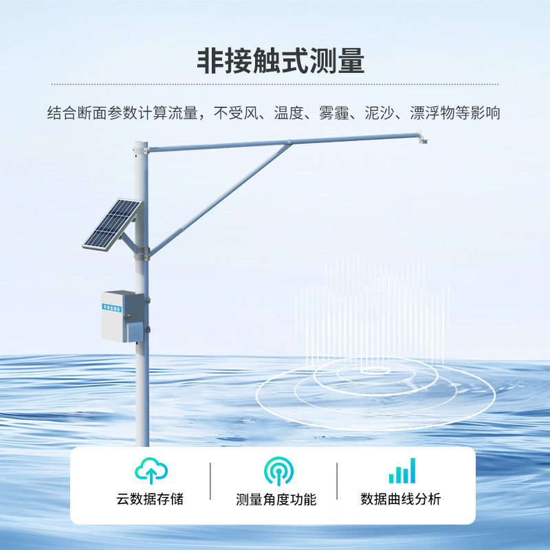河流水位在線監測系統